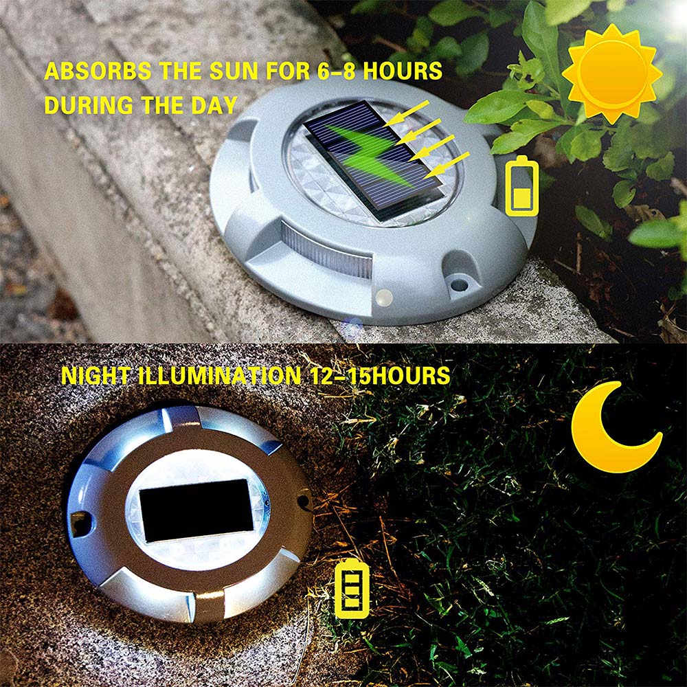 Outdoor Led Solar Light Garden - Yard Sign Blank recensie en prijs
