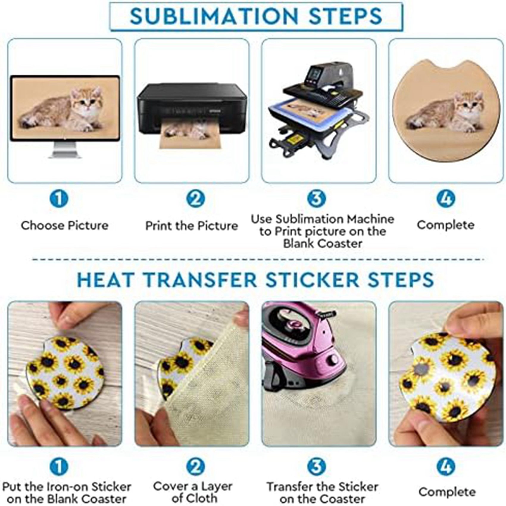 【LAST CHANCE】40PCS Square Subl - Coaster Sublimation Blank recensie en prijs