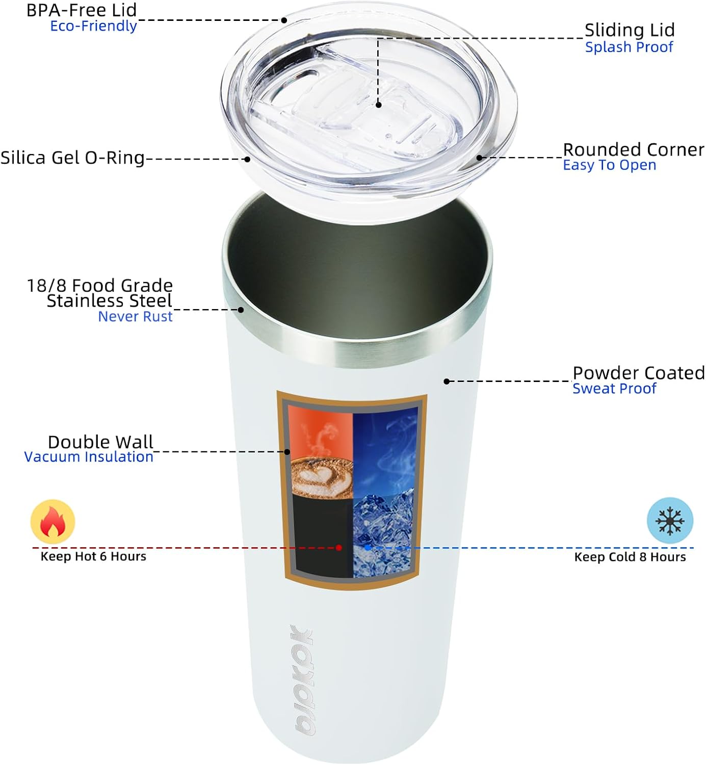 20 oz Skinny Tumbler with Lid, - Tumbler 20Oz White recensie en prijs